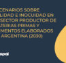 Escenarios sobre calidad e inocuidad en el sector productor de materias primas y alimentos elaborados en Argentina (2030)